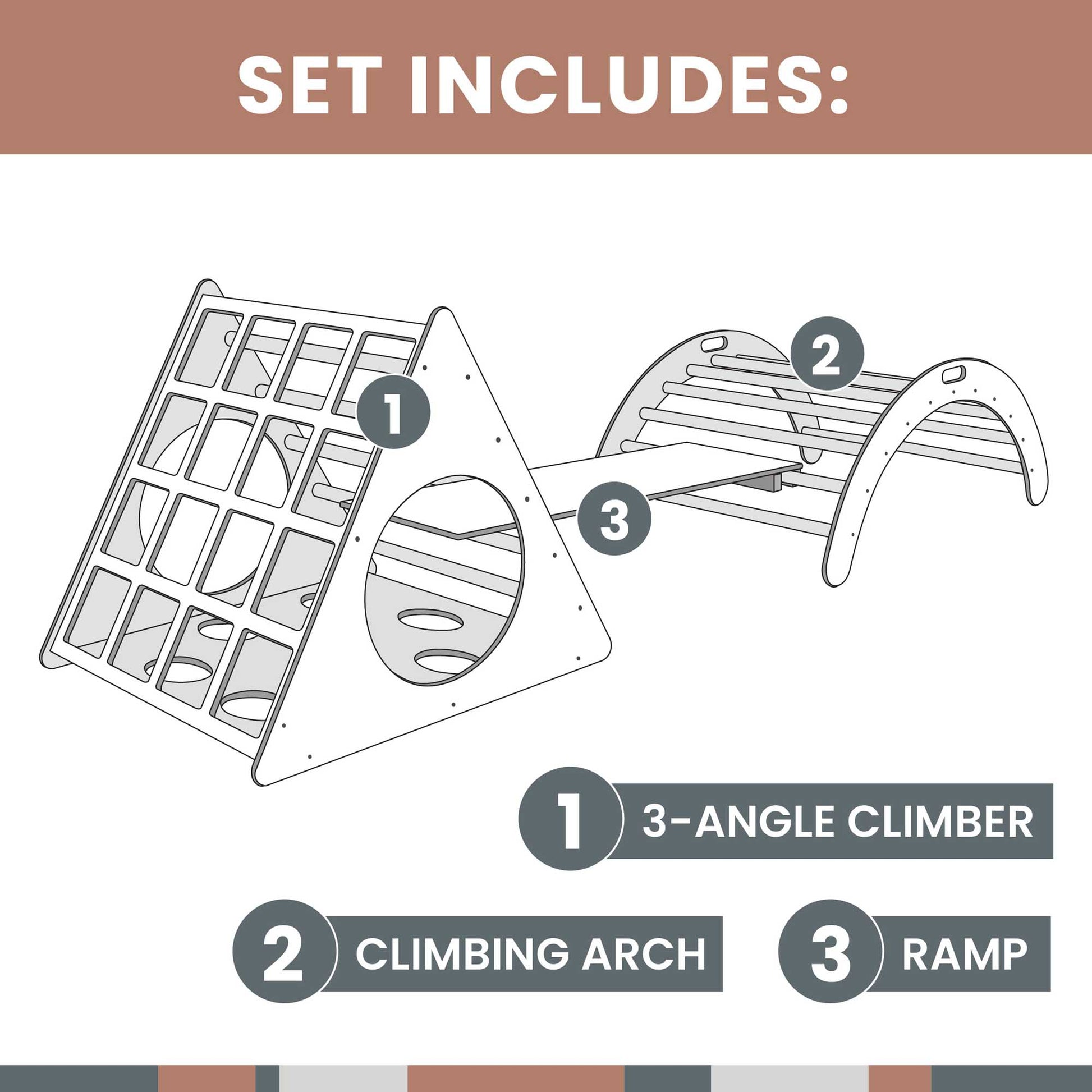 A Montessori-inspired set of instructions for a wooden play set featuring a Climbing triangle + Climbing arch + a ramp.