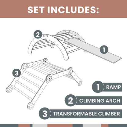 A set of instructions for how to build a Sweet Home From Wood Transformable climbing gym with a climbing arch and a ramp.