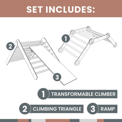 A set of instructions for building a Foldable climbing triangle + Transformable climbing gym + a ramp, also known as a triangle climber.
